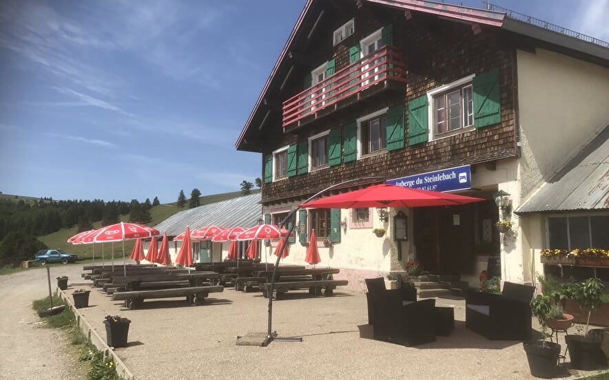 Aire de stationnement du Steinlebach